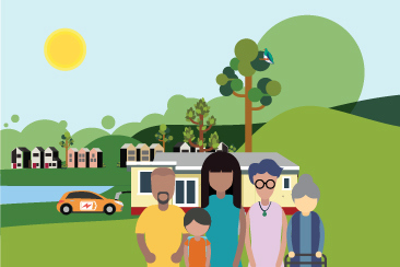 Climate ready community preview image