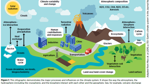 Empowering Teachers preview image